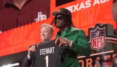 Shemar Stewart NFL Rookie Contract Dispute with Cincinnati Bengals
