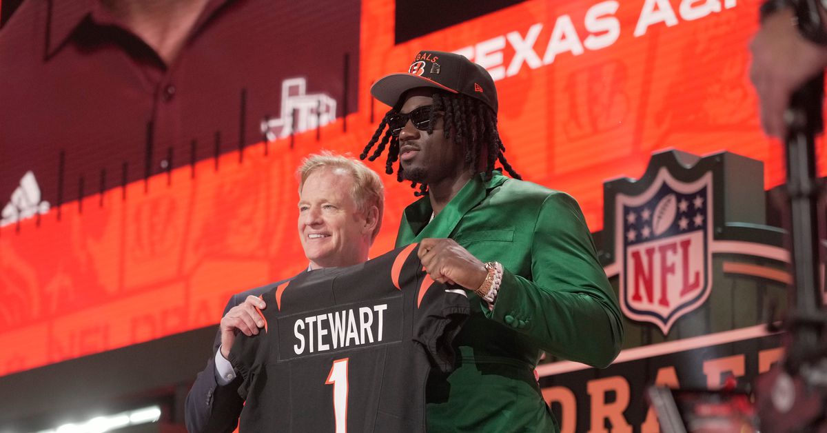 Shemar Stewart NFL Rookie Contract Dispute with Cincinnati Bengals