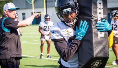 Jaguars Reacts Survey: What is Jacksonville’s most concerning position?