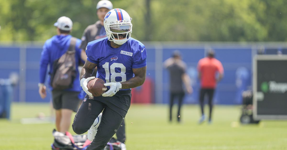 Bills Reacts Survey: What grade would you give Buffalo’s offseason, so far?