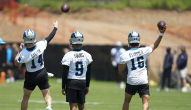 Reacts Results: Bryce Young leads among hopeful fans for the 2025 season