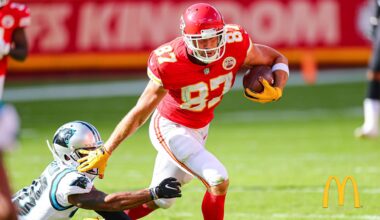 How to Watch and Listen