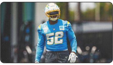 What Went Into Khalil Mack's Decision to Return to the Chargers