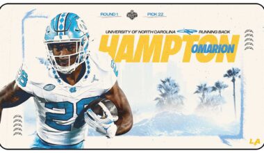 2025 Chargers Draft Analysis: Running Back Omarion Hampton
