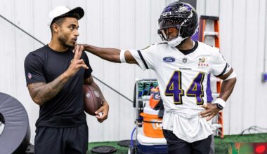 Ravens’ Unofficial Depth Chart Heading Into Training Camp