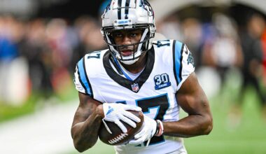 Carolina Panthers WR Xavier Legette Interview on NFL Offseason