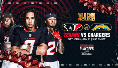 The AFC South Champion Houston Texans will host the Los Angeles Chargers next weekend in a Wild Card Playoff at NRG Stadium.