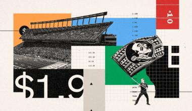 How much would college football teams sell for? Texas leads our Power 4 valuation rankings