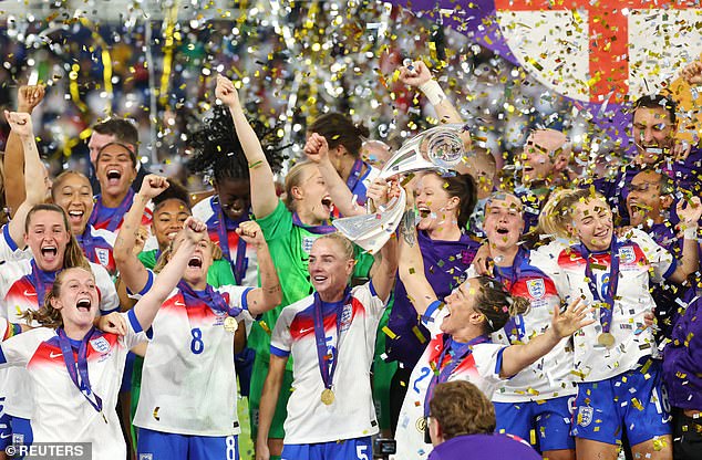 England players celebrate with the trophy after winning the UEFA Women's Euro 2025