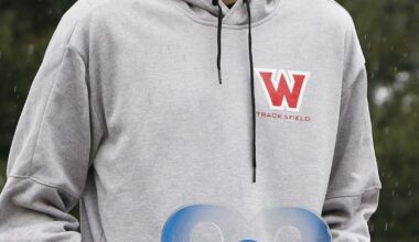 When does the 2025 College Football season start? A countdown to Week 0’s schedule.