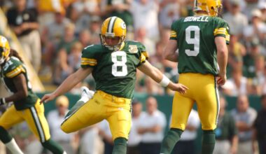 Packers All-Quarter Century Team: Pick the top kicker and punter since 2000