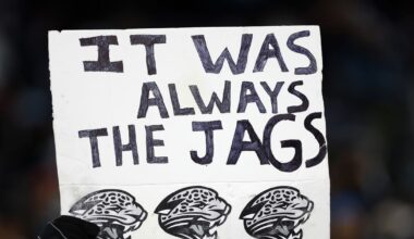 Ranking the Most Dangerous Position Groups in the 2025 AFC South