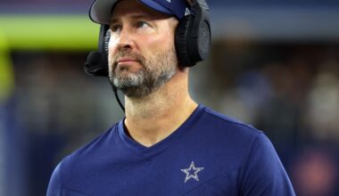 Dallas Cowboys training camp unanswered questions involve Micah Parsons