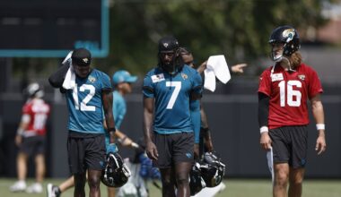 Jacksonville Jaguars 2025 Open Training Camp Dates: Secure Your Seats!