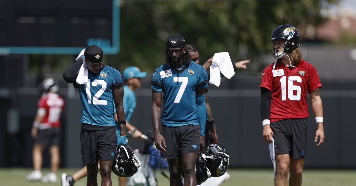 Jacksonville Jaguars 2025 Open Training Camp Dates: Secure Your Seats!