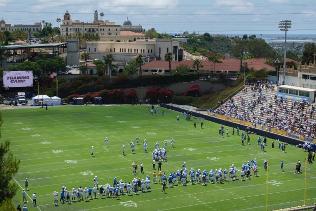 The Los Angeles Chargers hold a practice at the University...