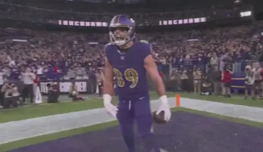Former OU star tight end Mark Andrews preparing for eighth NFL season with the Ravens
