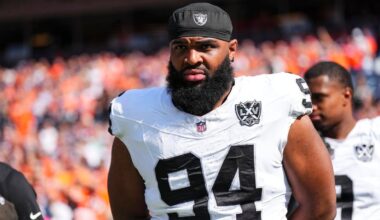 Raiders’ Release Of Christian Wilkins May Conflict With Medical Autonomy Provided For In CBA