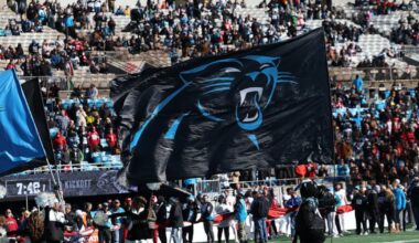 Innova Solutions enters sports sponsorship with Carolina Panthers, Charlotte FC