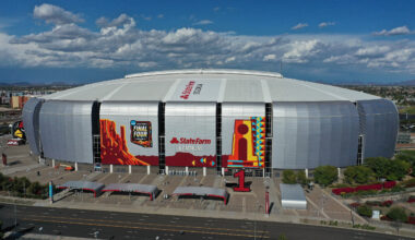 State Farm Stadium Arizona
