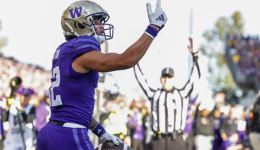 Early Top Five Wide Receivers in the 2026 NFL Draft