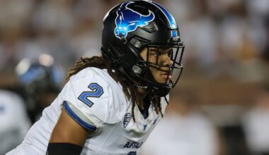 EA Sports CFB 26: MAC team ratings and player overalls