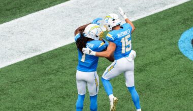 Which Charger will lead the team in touchdowns in 2025?