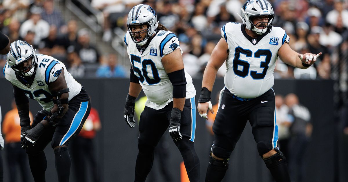 Was the Panthers 2024 Offensive Line Good Enough