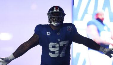 The 4i-shade: Pros and cons