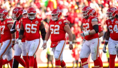 Chiefs Roster: ESPN rankings explain all 2025 offensive line moves
