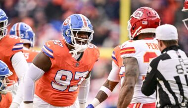 Broncos roster review: Defensive Lineman Malcolm Roach