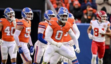 Denver Broncos Roster Review: Edge Jonathon Cooper