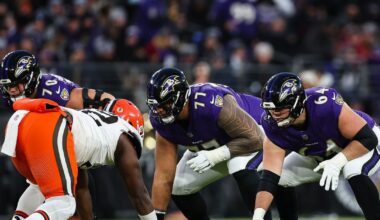What is the Ravens’ weakest position group?