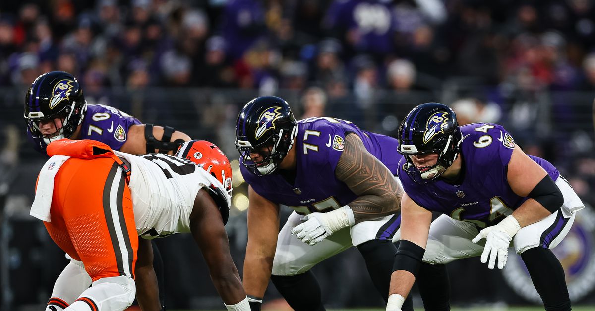 What is the Ravens’ weakest position group?