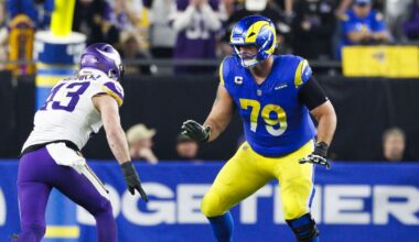 Rams Contract: Which players could sign an extension before 2026?
