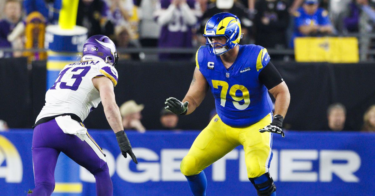 Rams Contract: Which players could sign an extension before 2026?