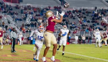 FSU Football 2025 Win Share Predictions - Preseason Camp Edition