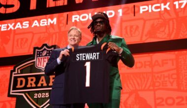 Bengals and Shemar Stewart have made no progress on getting a deal done