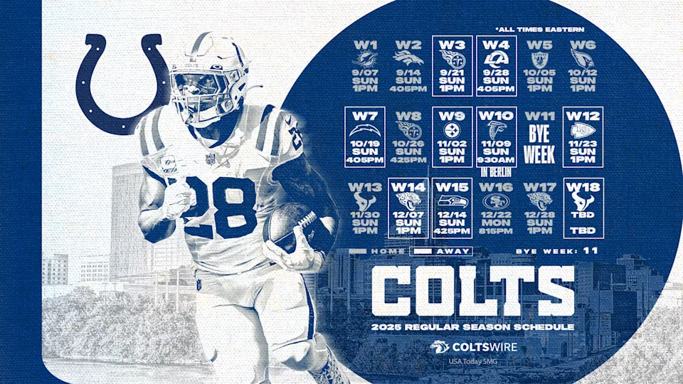Colts 2025 schedule.