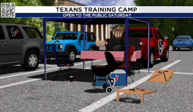 Houston Texans Training Camp opens to fans this Saturday, but will it rain?