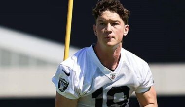 Tommy Mellott's journey to becoming a Raider is a 'Blessing' | Montana State