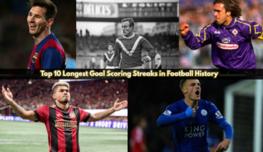 Top 10 Longest Goal Scoring Streaks in Football History