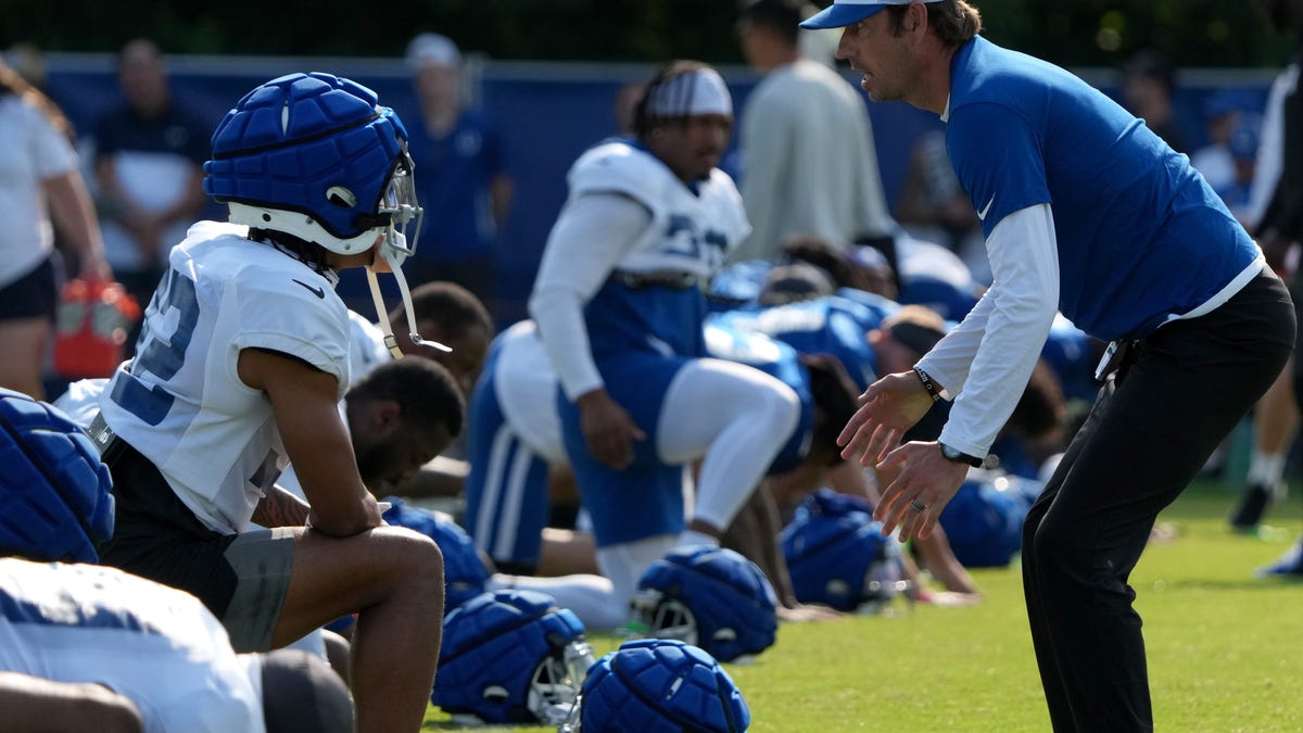 53-man roster prediction before first practice