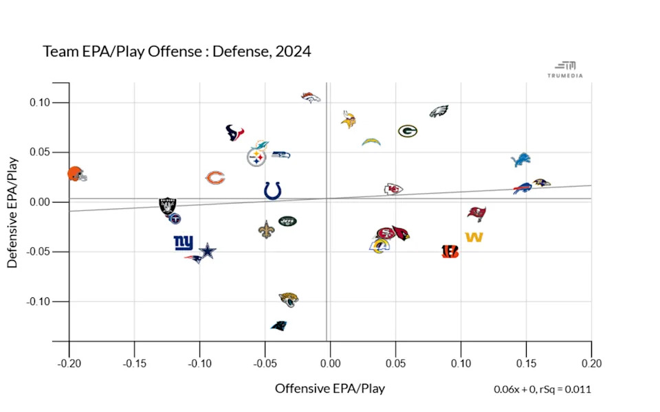 <em>Courtesy of trumedianetworks.com</em>