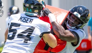 Jacksonville Jaguars finalize Jack Kiser's rookie deal, draft class