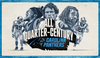 Carolina Panthers All-Quarter Century Team