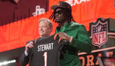 Is Shemar Stewart's the longest?