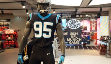 Panthers nearly dead last in USA Today's NFL uniform rankings