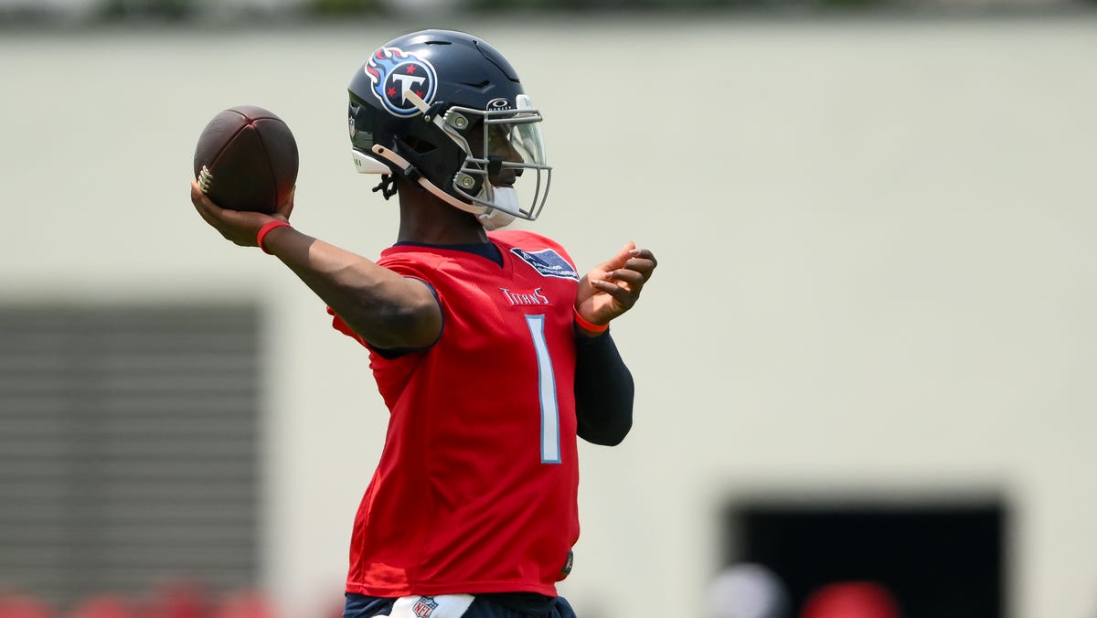 Biggest question for each team