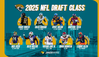 Contract values for Travis Hunter, Jaguars entire 2025 NFL draft class
